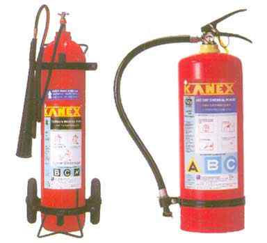 Co2 Fire Extinguisher