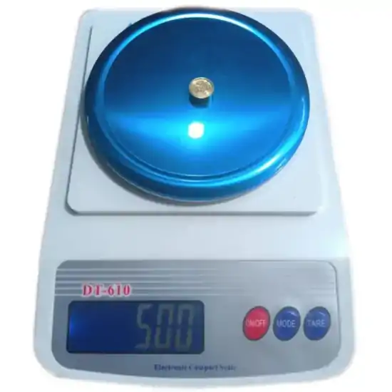 Retailers , Wholesale Suppliers, Dealers, Wholesalers, Uttar Pradesh, India