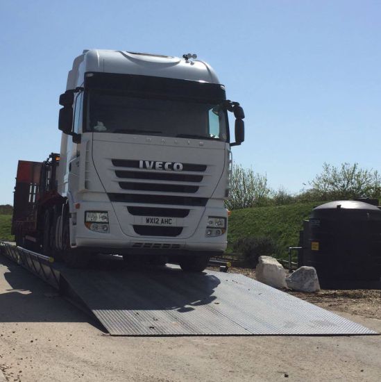 Electronic Mobile Weighbridges