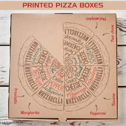 Printed Corrugated Pizza Boxes