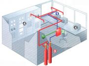 Data Centres & Server Room Fire Protection