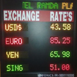 Currency Display Board