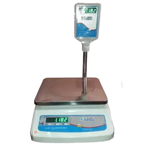 Global Scales